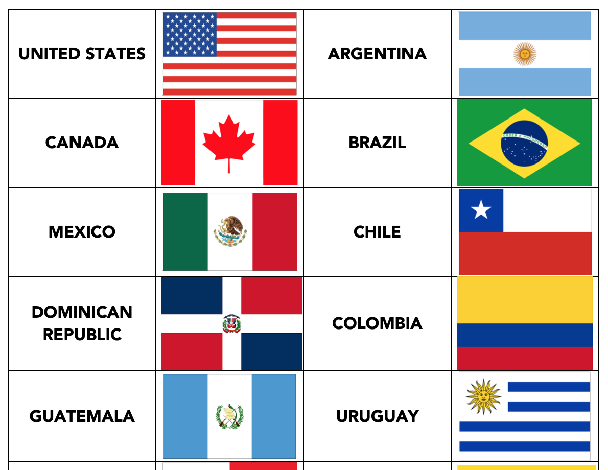 Flags Of The World With Names Printable