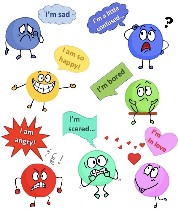 FREE Emotions with Speech Bubbles - STOP READ GO